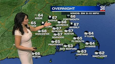 extremeweatherwatch|Sunny and warmer – Boston 25 News.